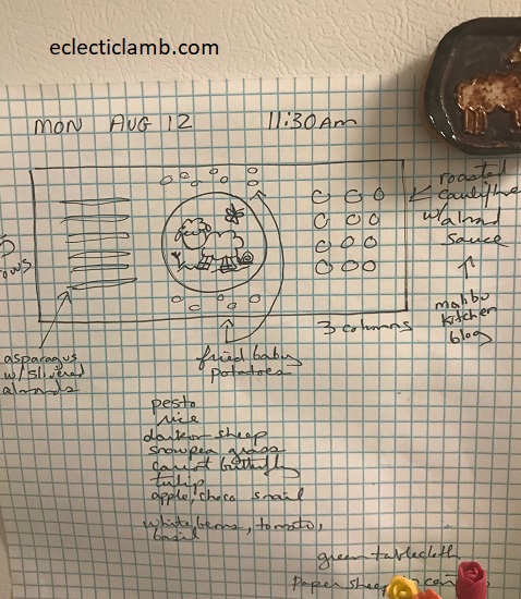 Sketch of Sheep Themed Lunch.jpeg